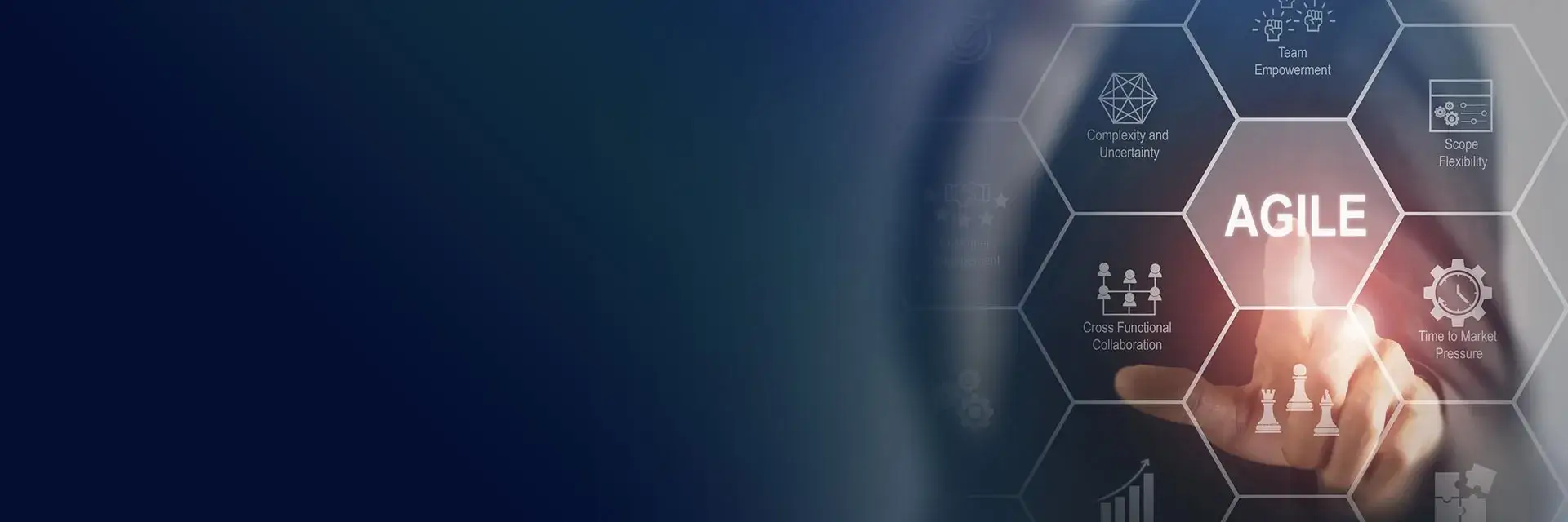 Agile Transformation